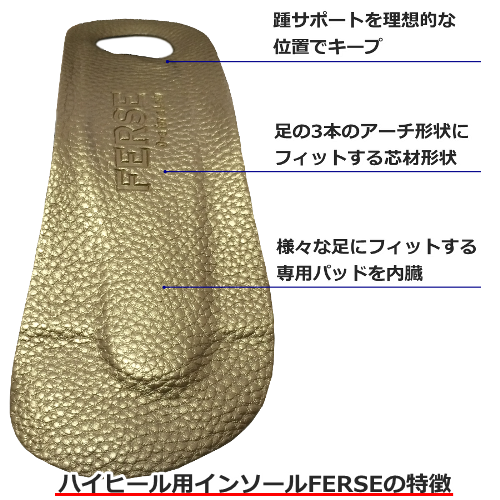 ハイヒール用インソールFERSEの特徴