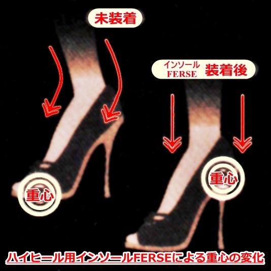 ハイヒール履いたときの足の重心