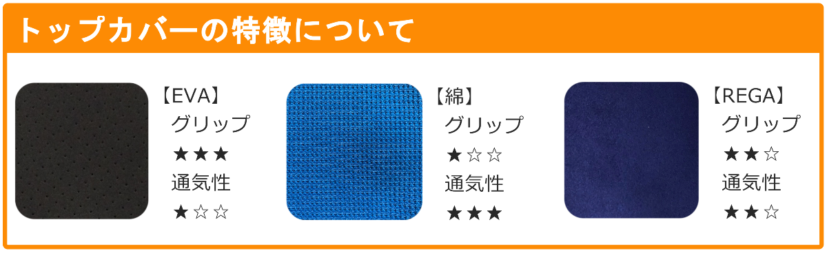 トップカバーの特徴について