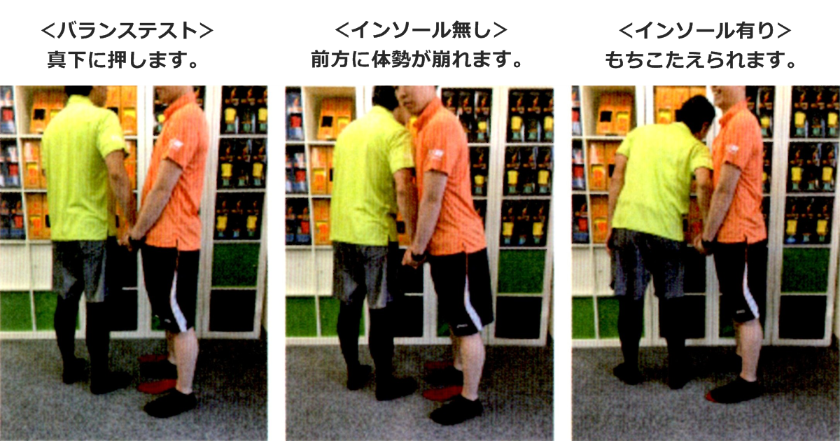 バランステスト前面法